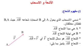 الأشعة و الانسحاب رياضيات 4 متوسط الجيل الثاني*استعد للبيام*