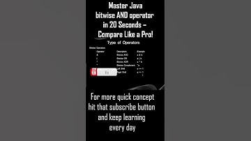 Java Bitwise AND Operator | Java Tutorial in Hindi #shorts #bitwiseand #bitwiseoperators