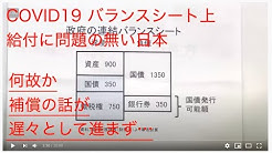 ビットコインbitcoinチャンネル Youtube