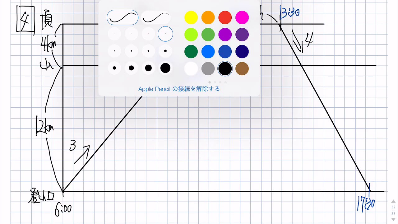 サピックス　6年　土特　ウィークリーサピックス　算数　分野別　超図形　女子学院 サピックス 6年 土特 ウィークリーサピックス 算数 分野別 超