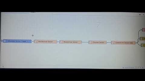 22BCT0292-SMART WEARABLE BIOSENSOR USING TINKERCAD AND NODE RED