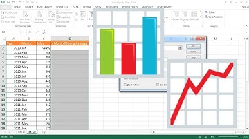 Create a Moving Average [2 Examples]