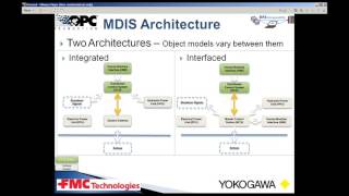 Interoperability for Oil & Gas: OPC UA and OffShore platforms MDIS
