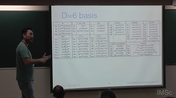 Searching for new physics with effective field theories II by Ken Mimasu