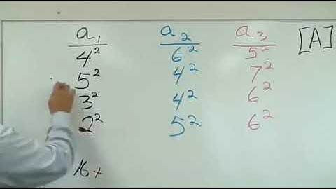 F test example - one-way between group ANOVA (by hand)