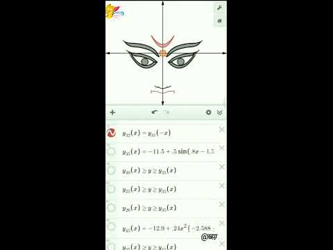 Devi durga's face created by 100 mathematical equations