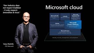Digitize Your Business with the Power Platform