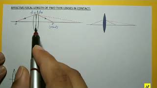 P271 Effective focal length of two lens in contact