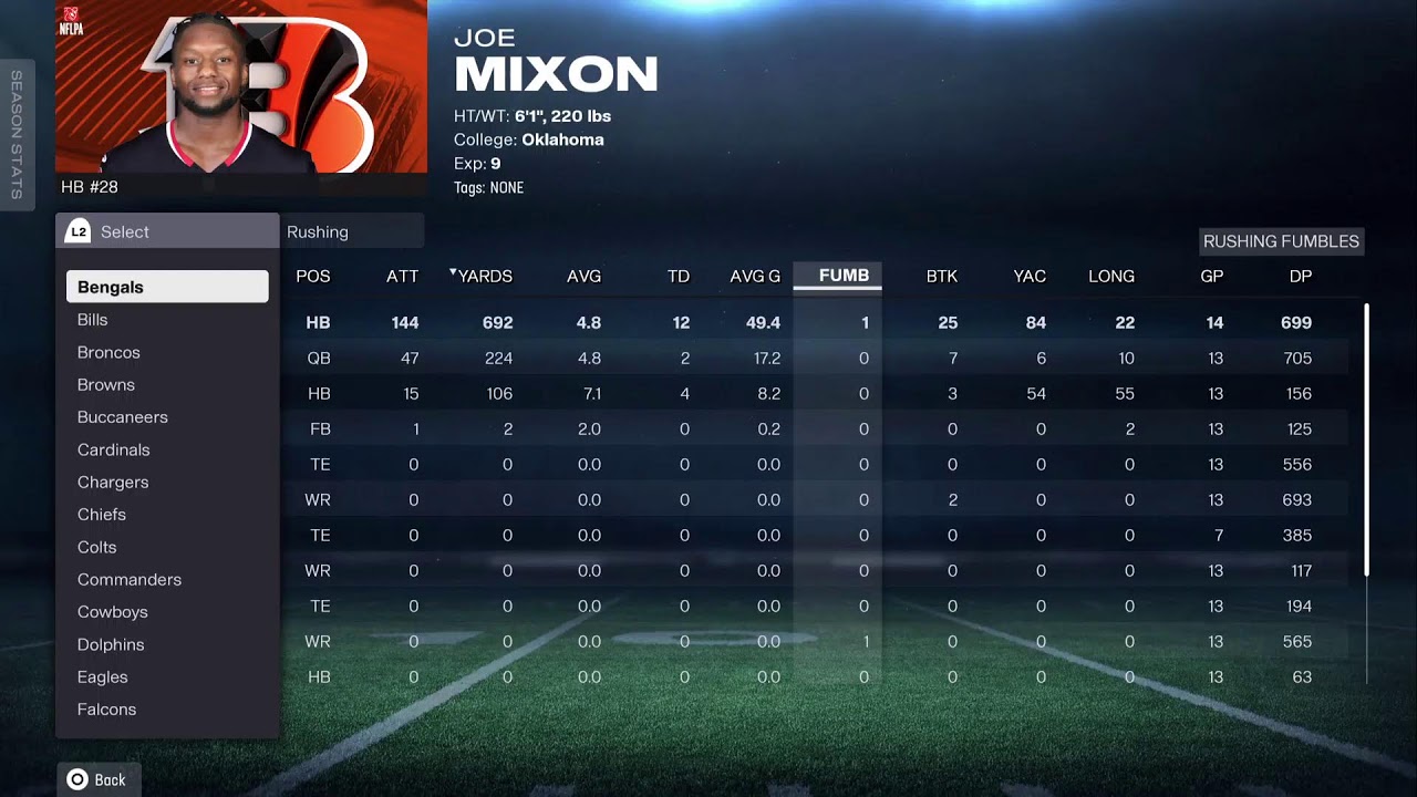 Madden 26 Texans Franchise