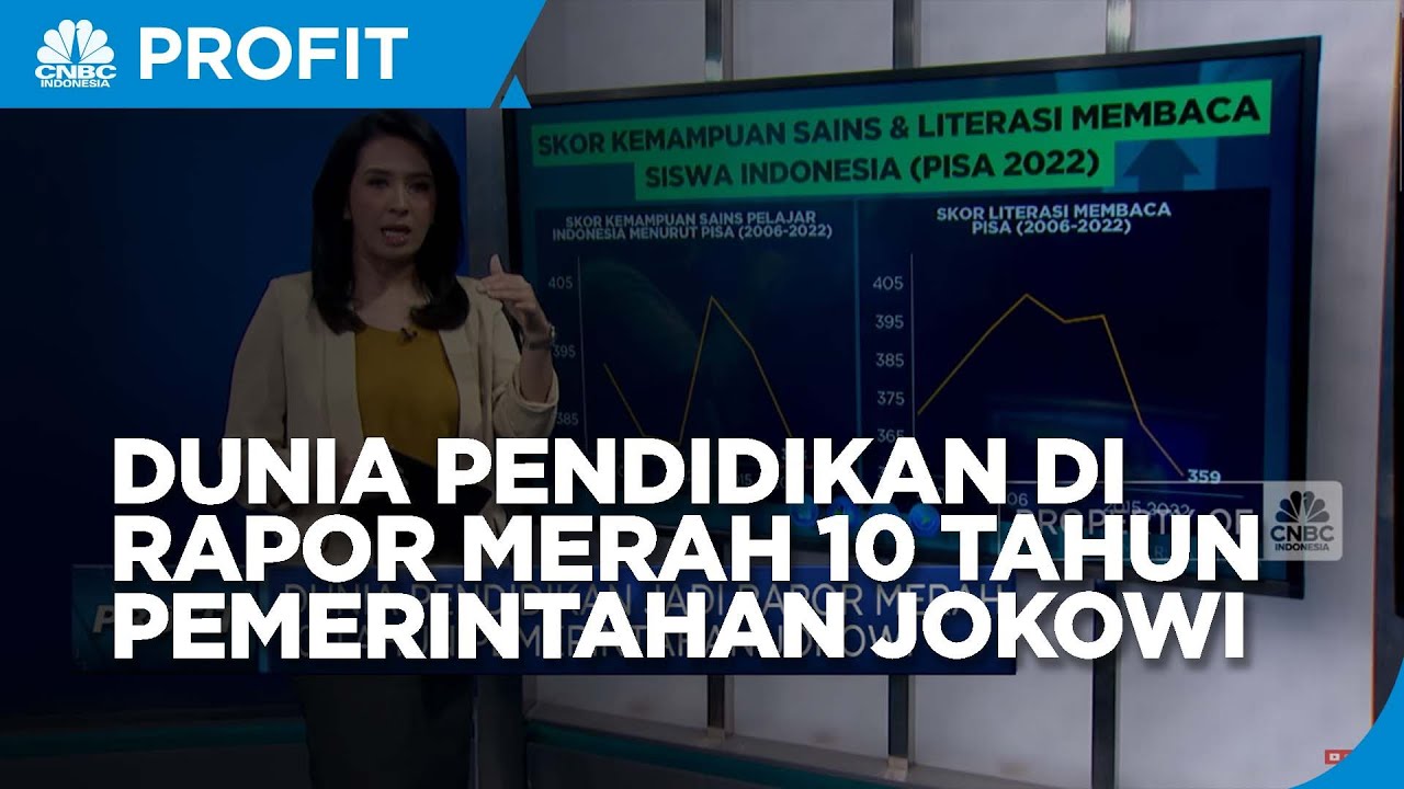 Dunia Pendidikan Jadi Rapor Merah 10 Tahun Pemerintahan Jokowi