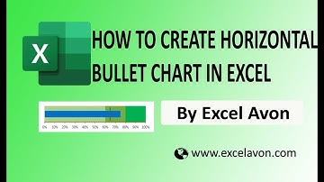 How to Create Horizontal Bullet chart in Excel