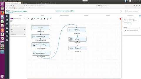 Sentiment Analysis using RNN LSTM using Deep Cognition