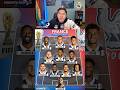 El once titular de Francia en el mundial 2026 #mundial2026 #futbol #roberthsantos