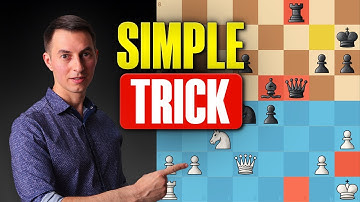 3 Simple Rules to Prevent 90% of Your Chess Mistakes