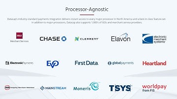 Connecting Credit Card Pin Pads to SAM4s Cash Registers