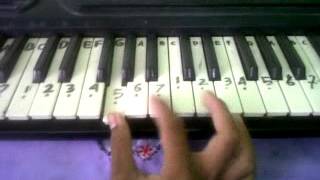 Hymne Pramuka Versi Keyboard