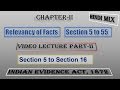 Indian Evidence Act, Relevancy of Facts Sec 5 to 16 (Hindi)2