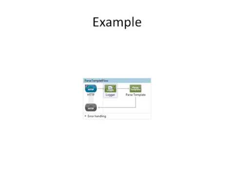 How to use Parse Template