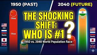 The Rise and Fall of World Powers: 1950 - 2040 (Future Projections) 🌍📈