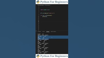 Iterate A CSV File Using Pandas | Python For Beginners