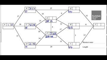 D1 Algorithms on Networks Assessment Q4a