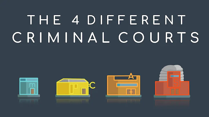 UK Law and Court - What are the different courts? | The 4 Criminal Courts explained