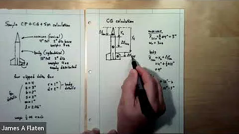 Rocket Stability 2 CG CP SM hand calculation