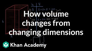 How volume changes from changing dimensions