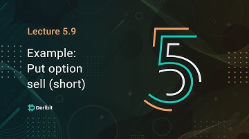 5.9 Trade example – Put option sell (short) - Deribit Options Course Basics