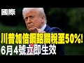 美國關稅政策