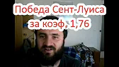 Спорт прогнозы от Дмитрия