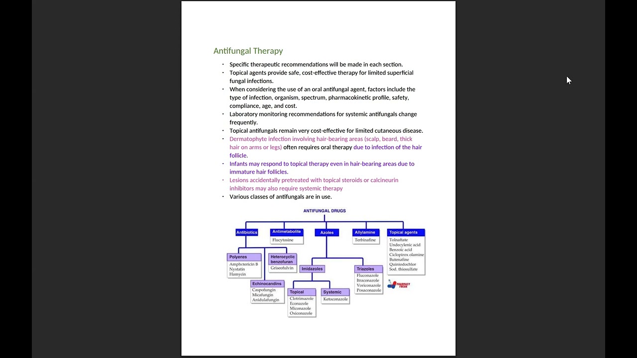 Superficial and Deep Mycoses, Antifungal Drugs