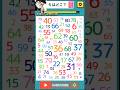この中に「5」がいる…探してみて #謎解き #ひまつぶし