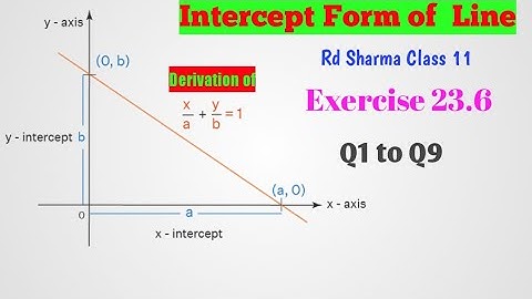 Straight Line Class 11 | Intercept Form of a Line | Rd Sharma Class 11 Exercise 23.6 Q1 to Q9