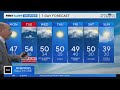 Marty bass has your monday afternoon forecast january 8 2024