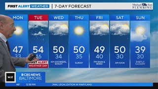 Marty Bass Has Your Monday Afternoon Forecast January 8 2024
