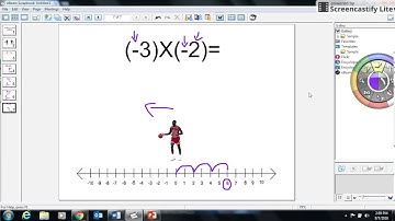 Multiplying Integers with a number line PART 2