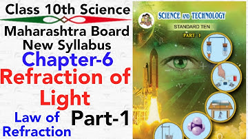 part-1 ch-6 Refraction of light class 10 science-1 maharashtra board new syllabus Laws of Refraction