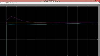 Simulasi Simulink_MRAC Lyapunov Based Two-Stage Robust Model Reference Adaptive Control