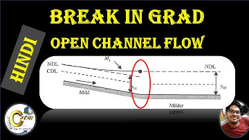 break in grade | GVF | open channel flow | hindi | civil mantra