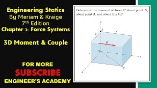 Determine the moment of the Force F about point O, point A and line OB. |  Engineers Academy