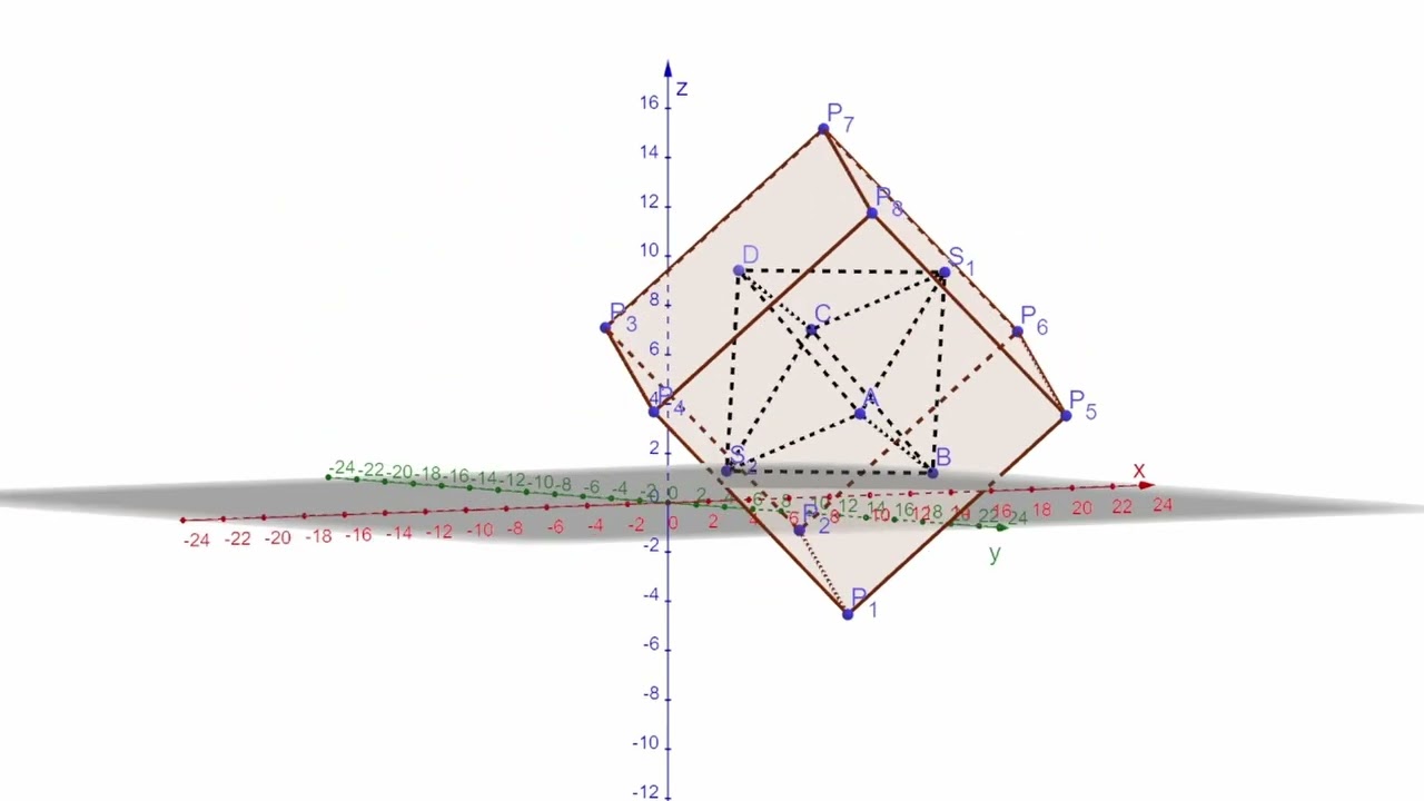 lineare Algebra - Oktaeder des Grauens 3D View - YouTube