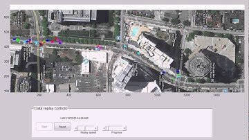 NGSIM data visualization using MATLAB (peachtree)