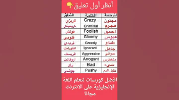 كلمات انجليزية مهمه للحفظ مترجمه بالعربي 