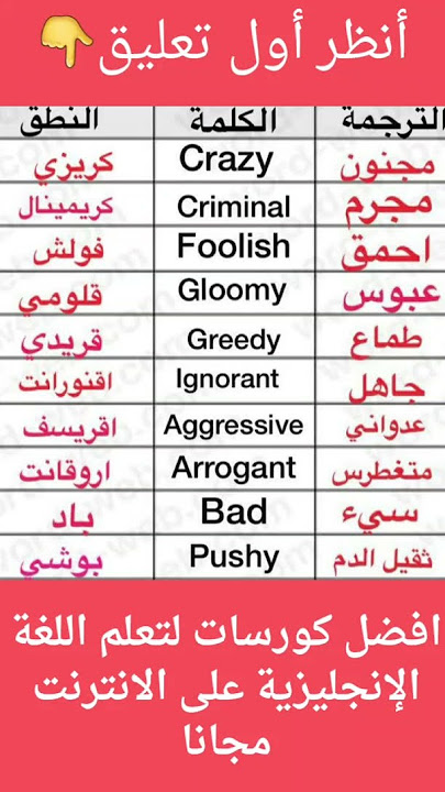 كلمات انجليزية مهمه للحفظ مترجمه بالعربي ❤