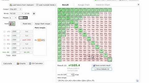 ICMIZER video tutorial by Q
