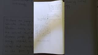 Bohr's model|physics|B.Sc.|NEP