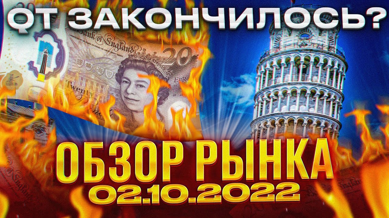 Технический и фундаментальный анализ текущего состояния фондового рынка ...