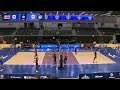 2026 NORCECA Women's U21 Pan American Cup | Day 2 | DOM vs BIZ