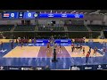 2026 NORCECA Women's U21 Pan American Cup | Day 2 | CRC vs BIZ